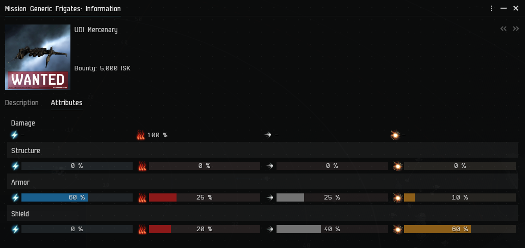 Preliminary Strike UDI Mercenaries properties (resists and damage profile)