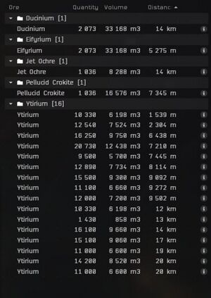 Empire Border Rare Asteroids.jpg
