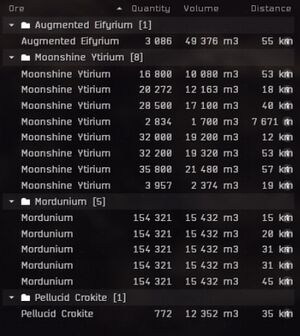 Nullsec Border Rare Asteroids-1.jpg