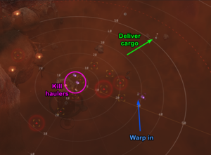 How to Raid Deserters Hideout.png