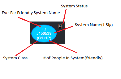 WHC System Explanation.png
