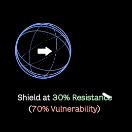 animation showing damage rejection