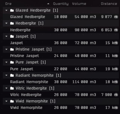 Average Hedbergite, Hemorphite and Jaspet Deposit.jpg