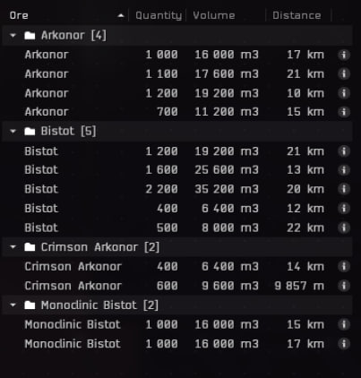 Average Arkonor and Bistot Deposit-bad scan-1.jpg