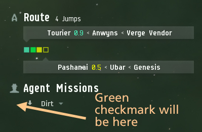 where the green checkmark appears