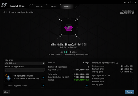 HyperNet Relay - EVE University Wiki
