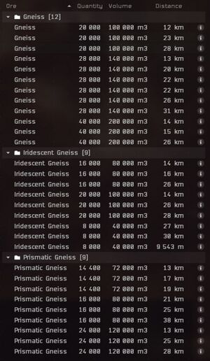 Average Gneiss Deposit.jpg