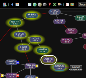 Incursions dotlan map.png