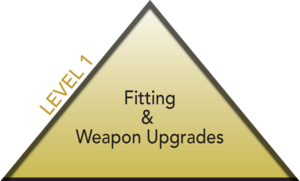 Level-1 Pyramid Skill Plan.png