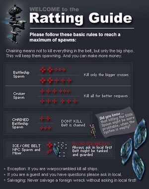 Ratting guide basic.jpg