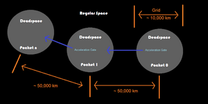 Deadspace Topography.png
