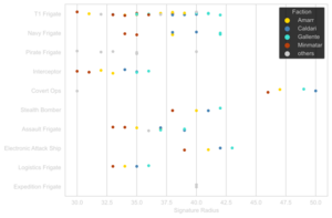 Frigate-Signature Radius.svg