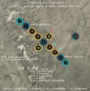 PIcolony R0-P2 CCU4.jpg