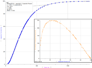 Capacitor Recharge.png