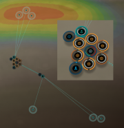 Eve Planetary Interaction Diagram