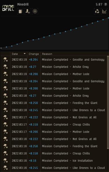 File:MineDrill L4M.PNG