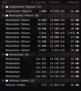 Nullsec Border Rare Asteroids - EVE University Wiki