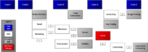 TradeSkillTree.png