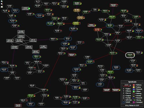 Travelling to the NSC - EVE University Wiki