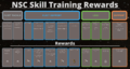 NSC Skill Training Rewards.png