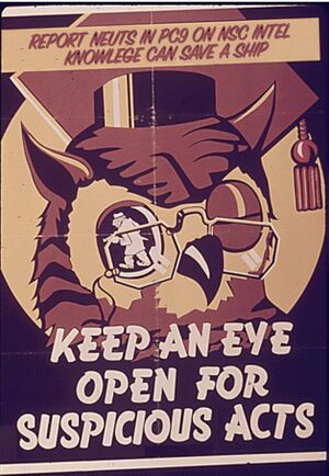 Report Suspicious Activety.jpg