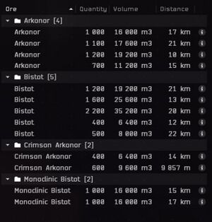 Average Arkonor and Bistot Deposit-bad scan-1.jpg