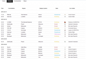 Incursions shadowlauch history.png