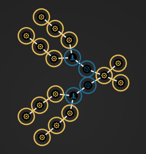 PIcolony P1-P3 CCU3.png