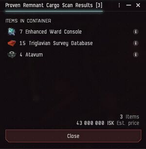 Escalation loot of a container.