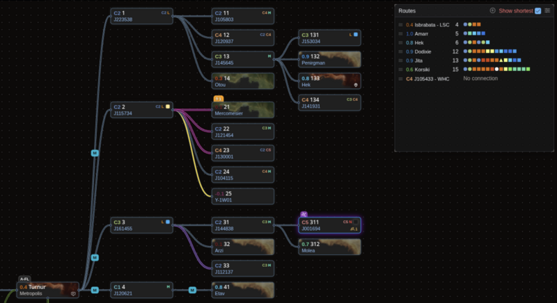 File:LSC Wanderer Example.png