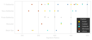 Battleship-Signature Radius.svg