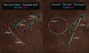 An infographic showing two alternative asteroid field bisections in Abyssal Artifact Recovery sites. In the first split, one miner mines the 6 rocks most SW and the other NE. In the second split, one miner mines the line of rocks most SE, and the other the NW cluster of rocks.