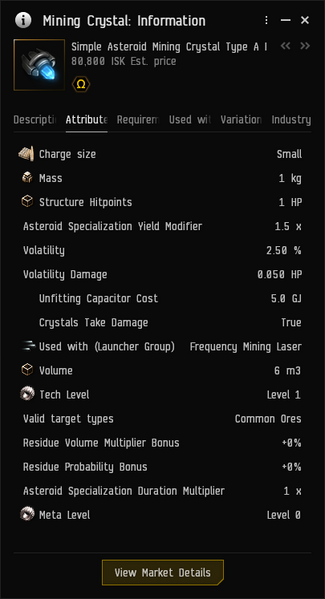 File:ShowInfo-Simple Asteroid Mining Crystal Type A I.png - EVE ...