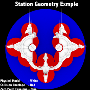 StationGeo OL.png