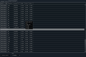 Station trading table.png