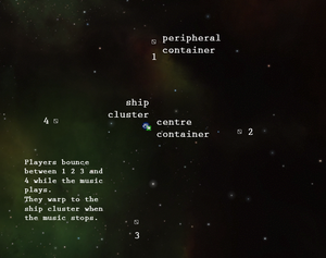 Musical ships-Arena.png