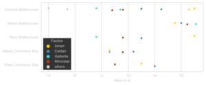 Battlecruiser-Mass.svg