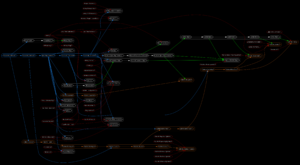 Acy graphviz spaceship command.png
