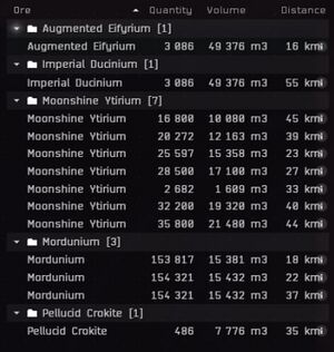 Nullsec Border Rare Asteroids-2.jpg