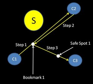 450px-SS Solar System.jpg