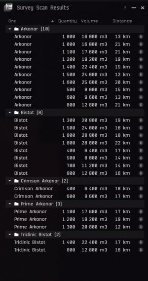 Average Arkonor and Bistot Deposit-bad scan-2.jpg