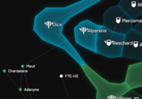 Alparena is a permanent frontline: it cannot be made into a command ops or rearguard system by the Caldari Militia because it is one jump from Maut, an empire-owned Gallente system.